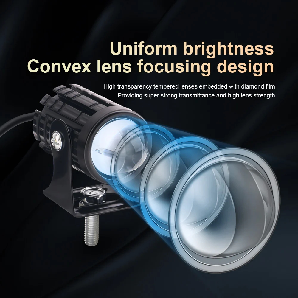 Universele Motorfiets Led Kopl - Universal Motorcycle Led Headlight Projector recensie en prijs