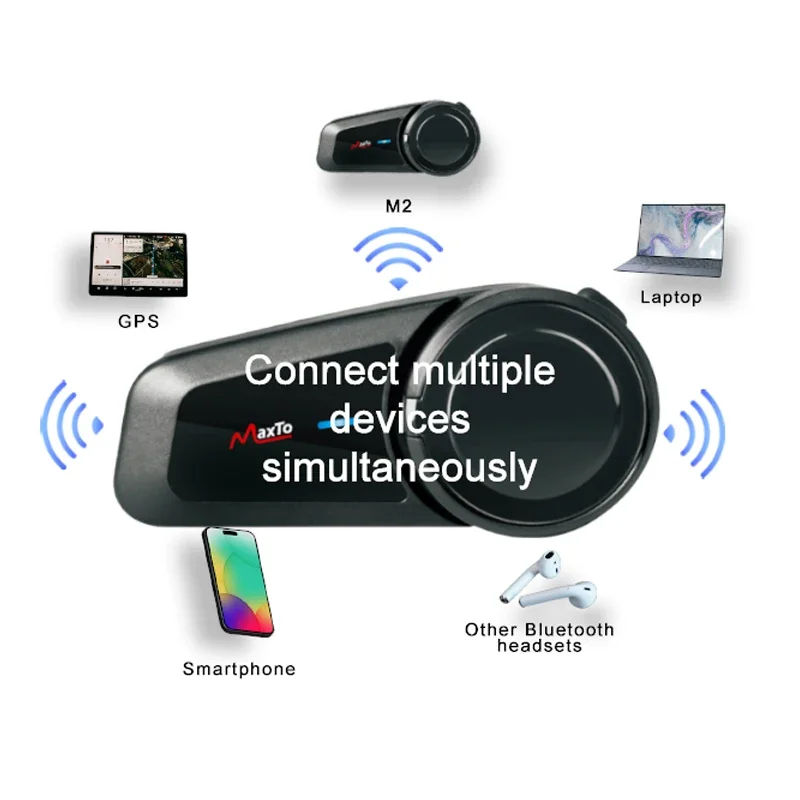 2 STKS Maxto M2 Motorhelm Blue - Universal Motorcycle Helmet Intercom Headset recensie en prijs