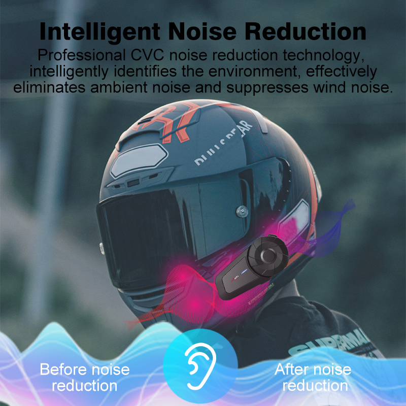 1/2PCS Maxto MX1 Motorhelm Blu - Full Face Motorcycle Helmet With Bluetooth recensie en prijs