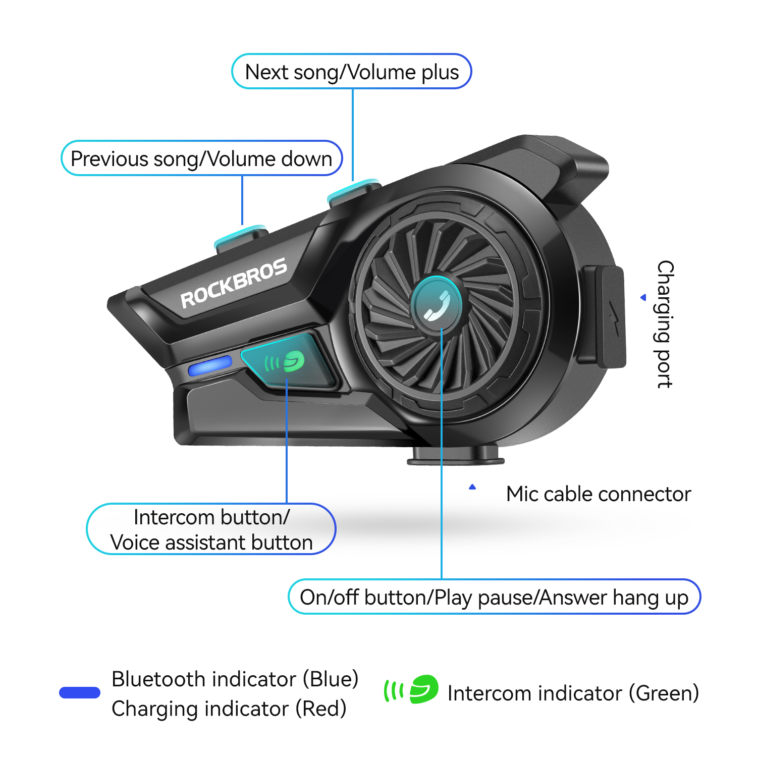 ROCKBROS Bluetooth-headset Mot - Motorcycle Helmets recensie en prijs