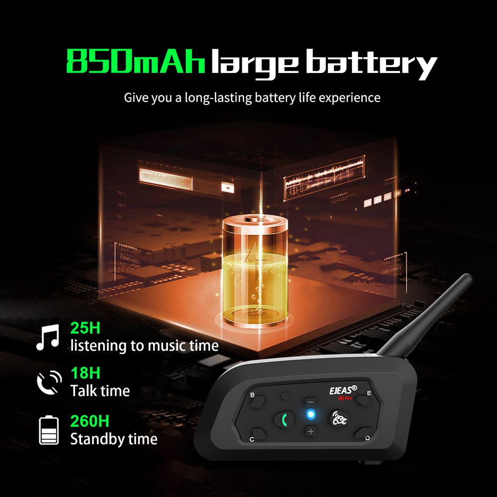 Ejeas V6 Pro + Motorhelm Inter - Universal Motorcycle Helmet Intercom Headset recensie en prijs