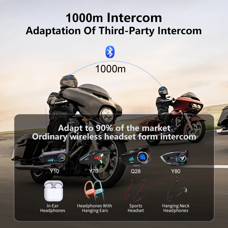 De Nieuwe Q28-2X Motorhelm Blu - Universal Motorcycle Helmet Intercom Headset recensie en prijs